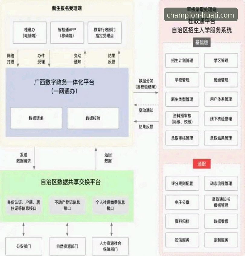 华体会体育网页版最新版全方位使用指南：从登录到深度体验的技术评测