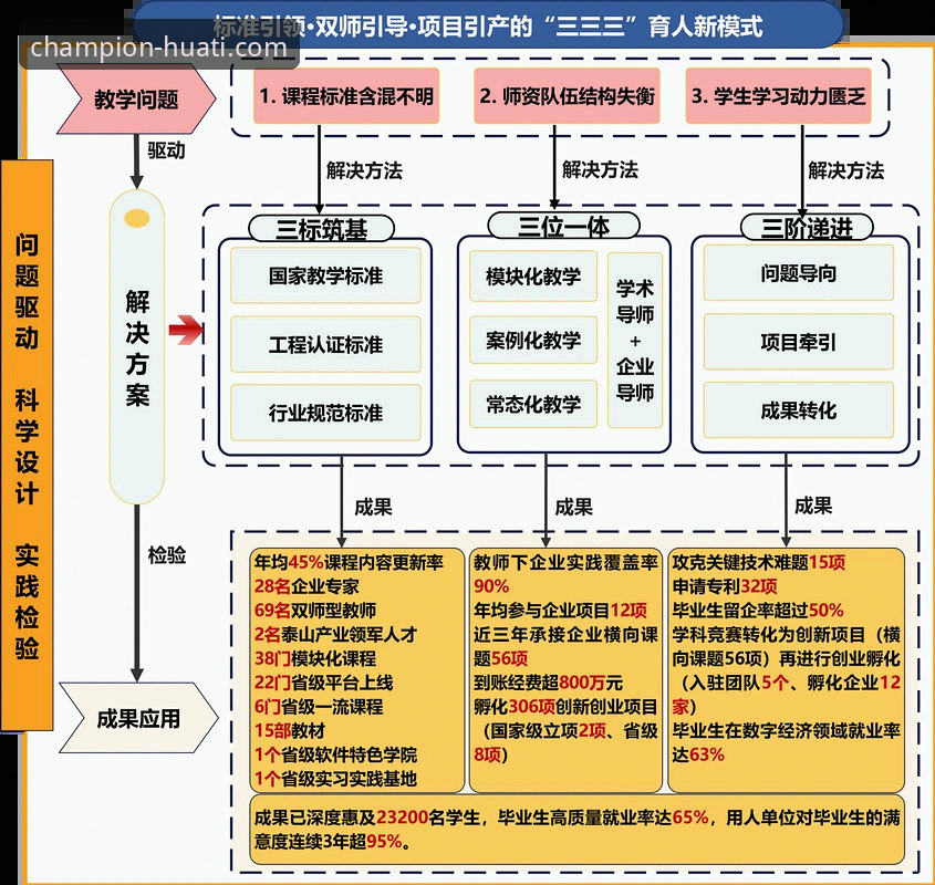 华体会体育注册 华体会体育注册与平台生态全面解析:从入口到体验的深度思考